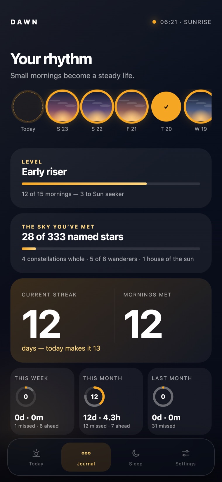 The Journal: your level, the star census — 28 of 333 named stars — a streak of 12, and progress rings.
